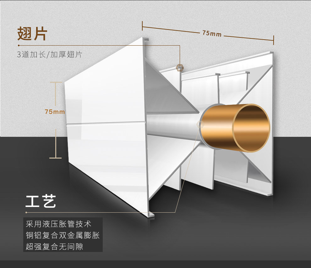 长春散热器厂家